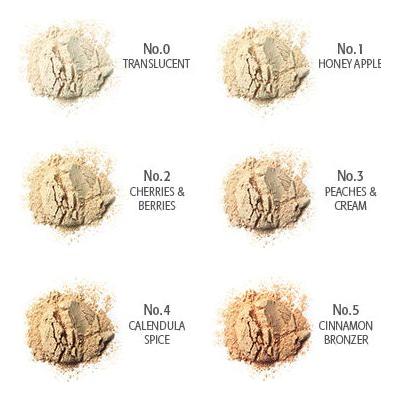 Eminence Organics No.2 â Cherries & Berries Sun Defense Minerals - #shop_name