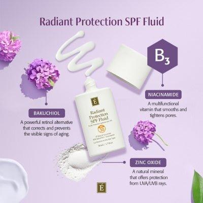Eminence Organics Radiant Protection SPF Fluid - Okotoks HC Pharmacy.
