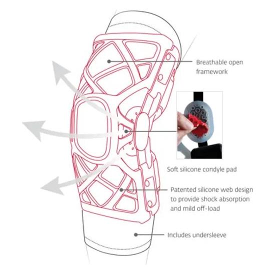 OA Reaction Web Knee Brace - #shop_name