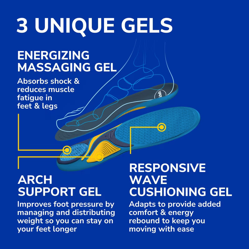 Insole with 3 unique gels for energy, arch support, and wave cushioning on a blue background. - okotoks hc pharmacy