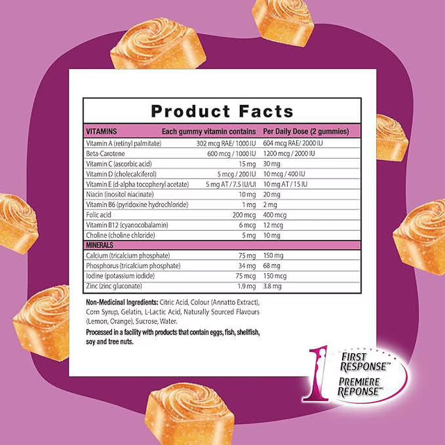 Product facts label for gummy vitamins with a purple border and gummy vitamin images. - okotoks hc pharmacy