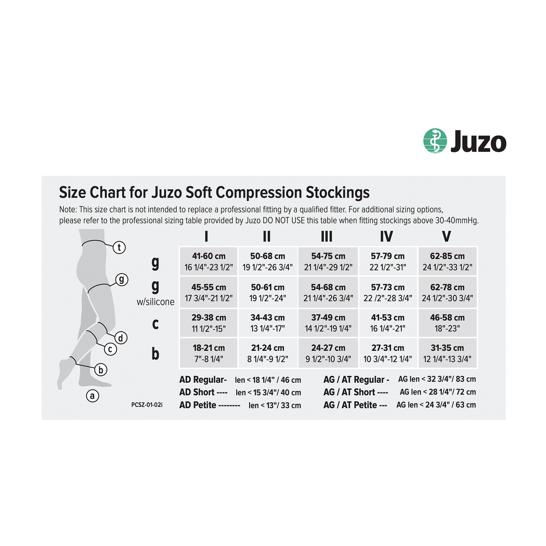 A size chart graphic for Juzo Soft Compression Stockings, showing a size table with measurements for sizes I through V and labeled ankle points. The Juzo brand logo is visible in the top right on a white background. - okotoks hc pharmacy