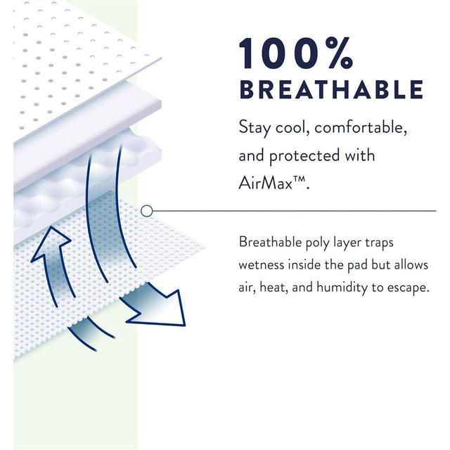 PREVAIL OVERNIGHT UNDERWEAR 16PK - #shop_name