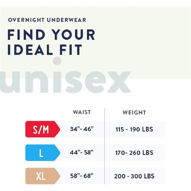 PREVAIL OVERNIGHT UNDERWEAR 16PK - #shop_name