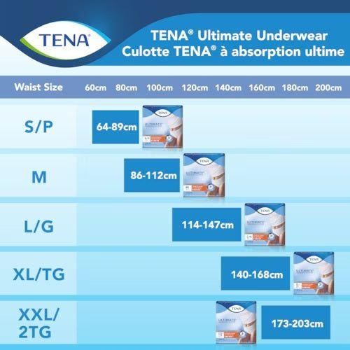 TENA UNDERWEAR ULTIMATE SMALL 14 - #shop_name