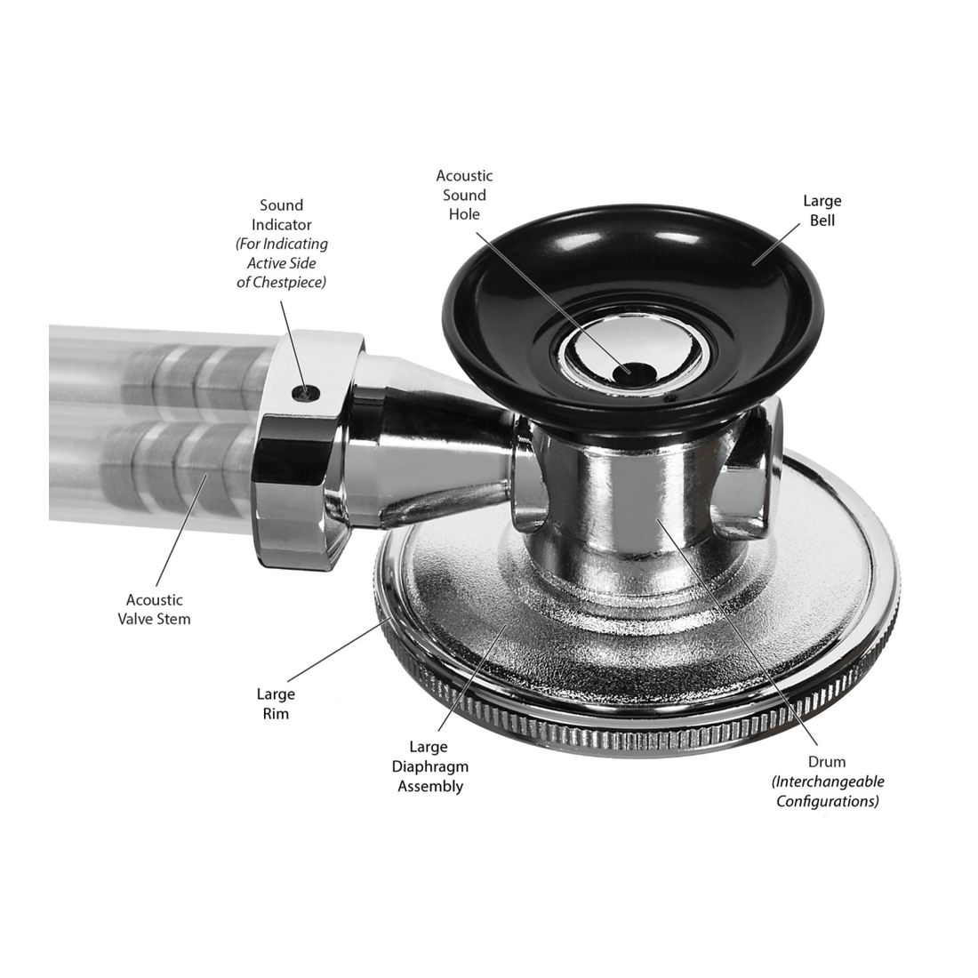 Diagram of a stethoscope with labeled parts on a white background - okotoks hc pharmacy