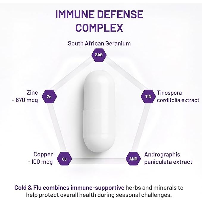 Immune defense complex with ingredients and their labels on a white background - okotoks hc pharmacy