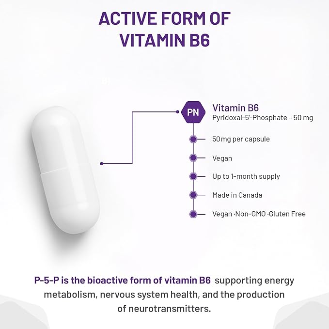 Vitamin B6 capsule with text detailing its properties and benefits on a white background - okotoks hc pharmacy