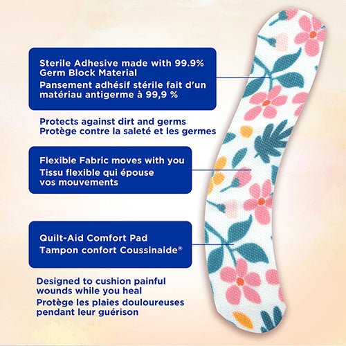 Floral-patterned comfort pad with text highlighting features on a beige background - okotoks hc pharmacy