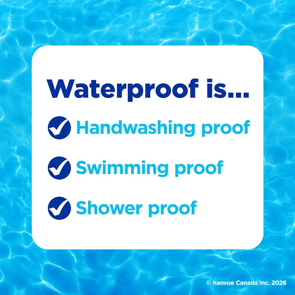 Text on a blue water background indicating waterproof properties with checkboxes. - okotoks hc pharmacy