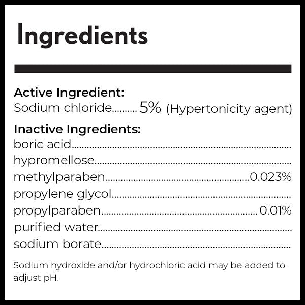 List of ingredients with their percentages on a white background -okotoks hc pharmacy