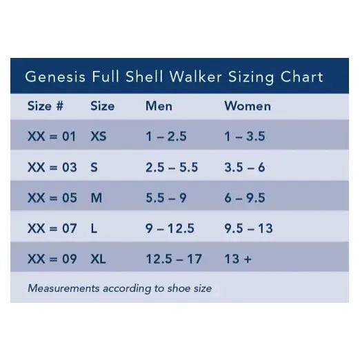 Genesis Full Shell Walker Sizing Chart for men and women on a white background - okotoks hc pharmacy