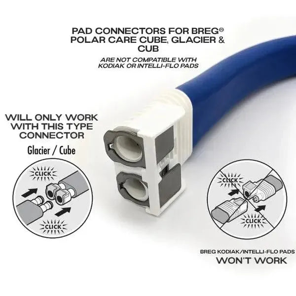 Pad connector for Breg Polar Care Cube, Glacier & Cub on a white background with text indicating compatibility. - okotoks hc pharmacy