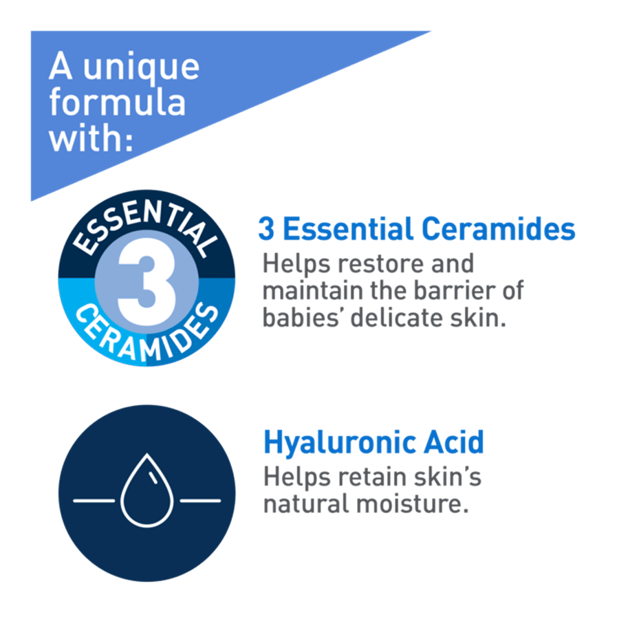 Advertisement highlighting essential ceramides and hyaluronic acid for baby skin care. - okotoks hc pharmacy