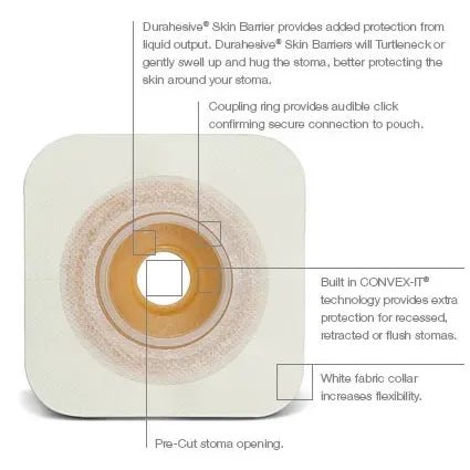 Convatec Natura® 2-Piece Durahesive® Skin Barrier with CONVEX-IT® Technology - Okotoks HC Pharmacy