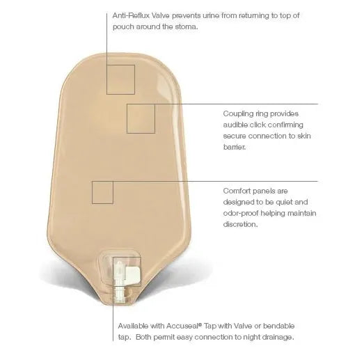 Convatec Natura 2-Piece Urostomy Pouch - Okotoks HC Pharmacy