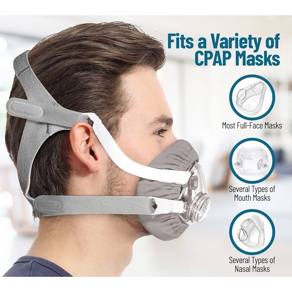 Man wearing a CPAP mask with features highlighted on a white background - okotoks hc pharmacy