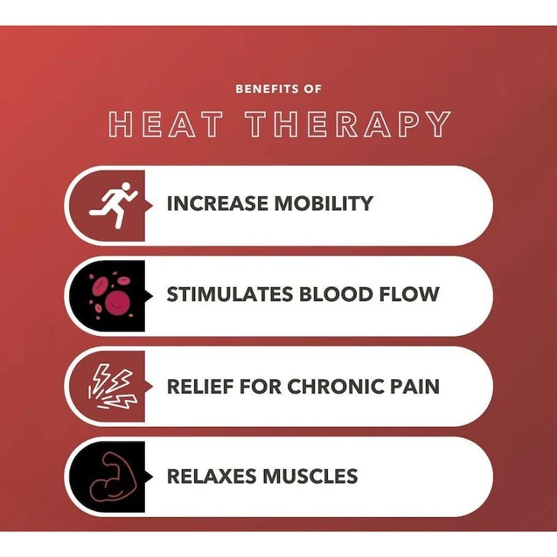 List of benefits of heat therapy on a red background - okotoks hc pharmacy