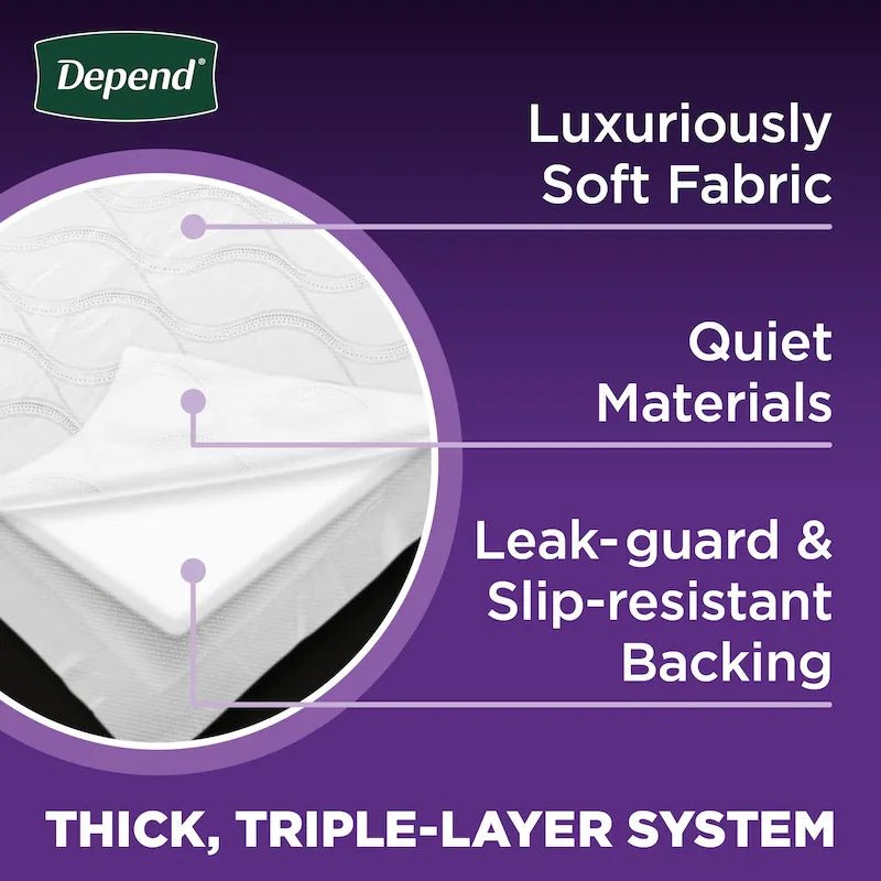Depend Night Defense Disposable Underpads - 12 Pack - okotoks hc pharmacy