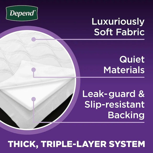 Depend Night Defense Disposable Underpads - 12 Pack - okotoks hc pharmacy