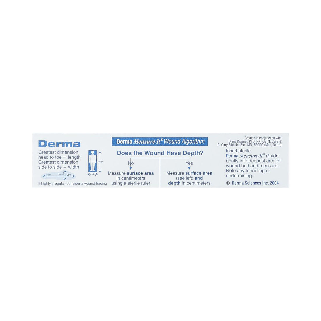 A Derma Measure-It! Wound Algorithm card, a sterile plastic medical measuring tool, featuring blue and black text and diagrams on a white background. - okotoks hc pharmacy