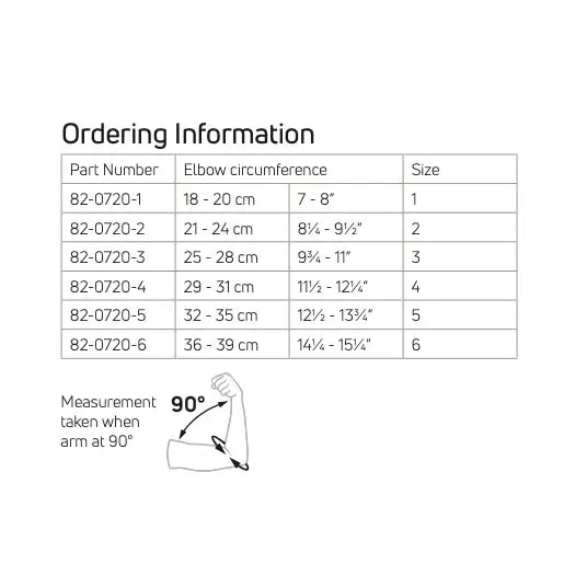 Measurement chart for elbow circumference with part numbers and size labels on a white background - Okotoks HC Pharmacy