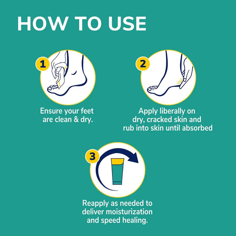 Instructions on how to use a product for foot care on a teal background - okotoks hc pharmacy
