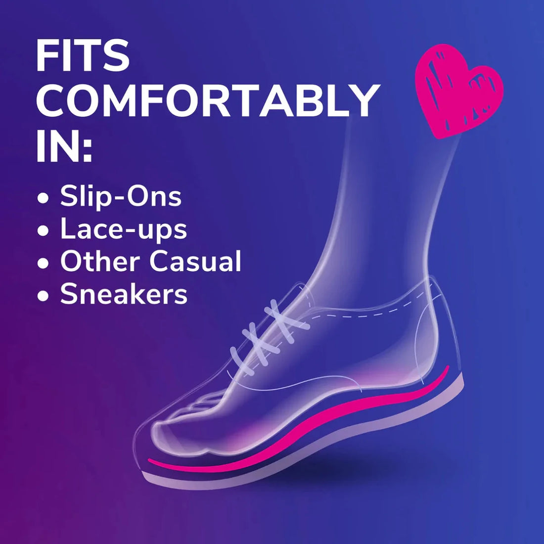 Transparent shoe with pink accent on a blue background, featuring text about shoe compatibility. - okotoks hc pharmacy