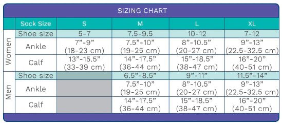 A sizing chart table with columns for S, M, L, and XL sizes, labeled for Women and Men, showing shoe size, ankle length, and calf length in inches and centimeters. - okotoks hc pharmacy