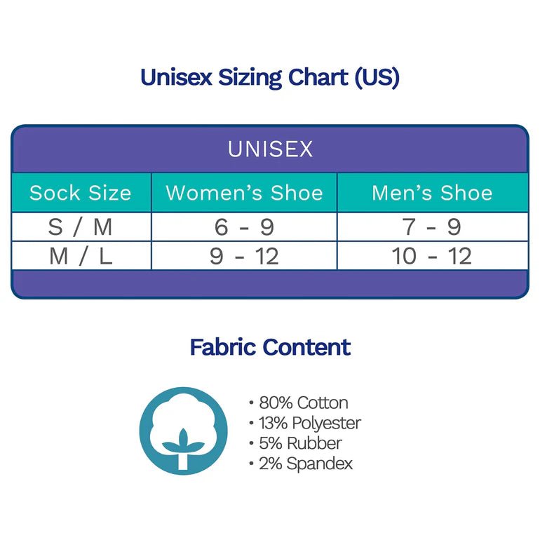 A sizing and fabric information graphic for socks. The top section is a unisex sizing chart (US) table comparing sock sizes, women's shoe sizes, and men's shoe sizes. - okotoks hc pharmacy