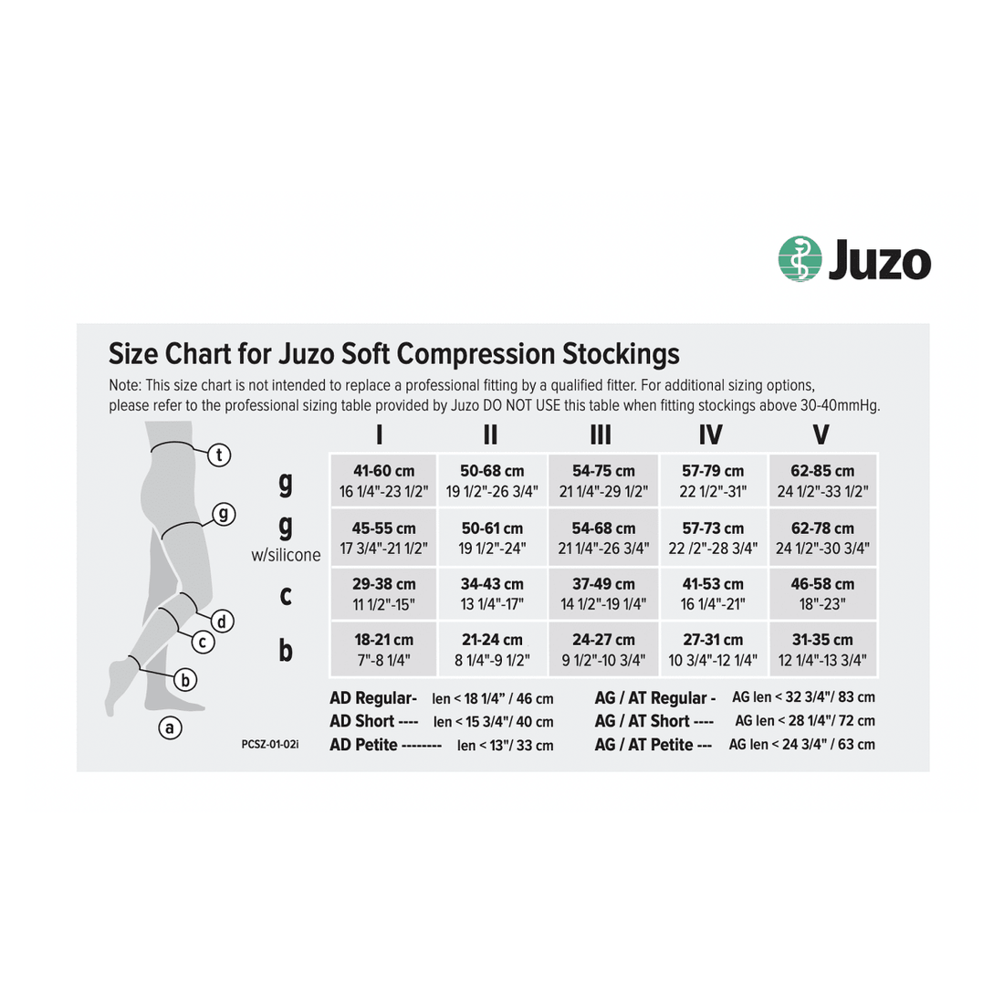 A size chart graphic for Juzo Soft Compression Stockings, showing a size table with measurements for sizes I through V and labeled ankle points. The Juzo brand logo is visible in the top right on a white background. - okotoks hc pharmacy