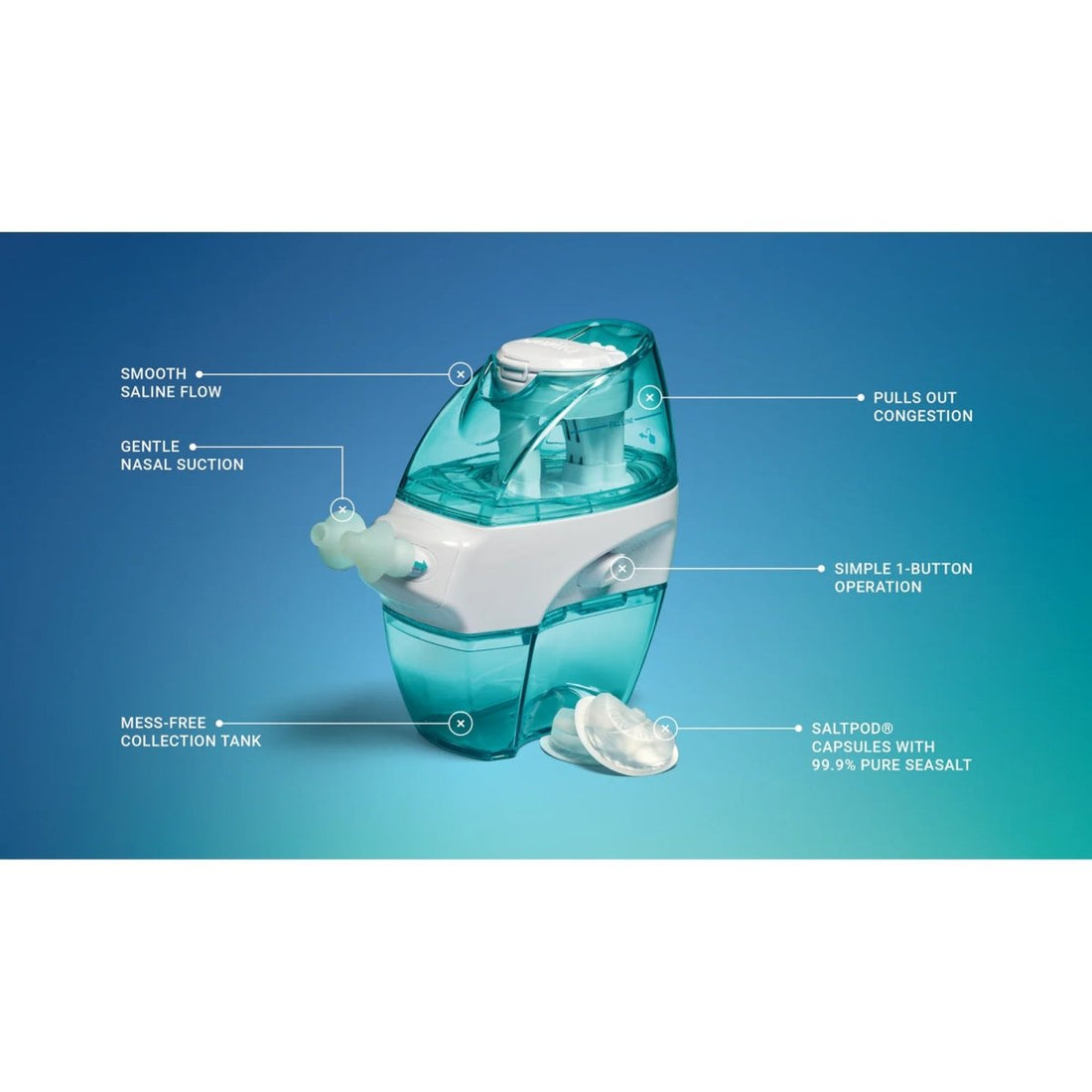 Nasal suction device with features labeled on a blue gradient background - okotoks hc pharmacy