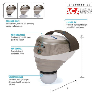 Obusforme Professional Palm Massager size okotoks hc pharmacy