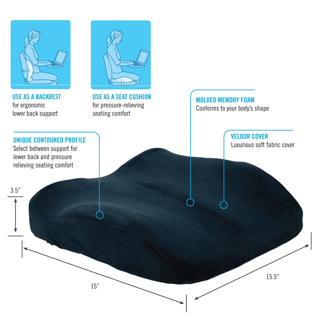 Ergonomic seat cushion with features and usage instructions on a white background - okotoks hc pharmacy