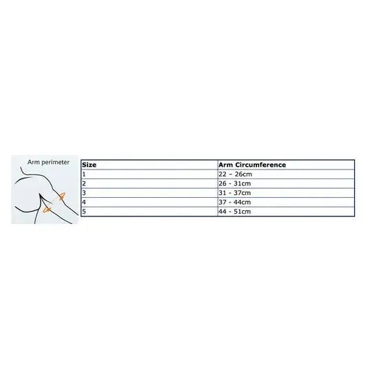 Measurement chart for arm circumference with a diagram of an arm on a white background - okotoks hc pharmacy