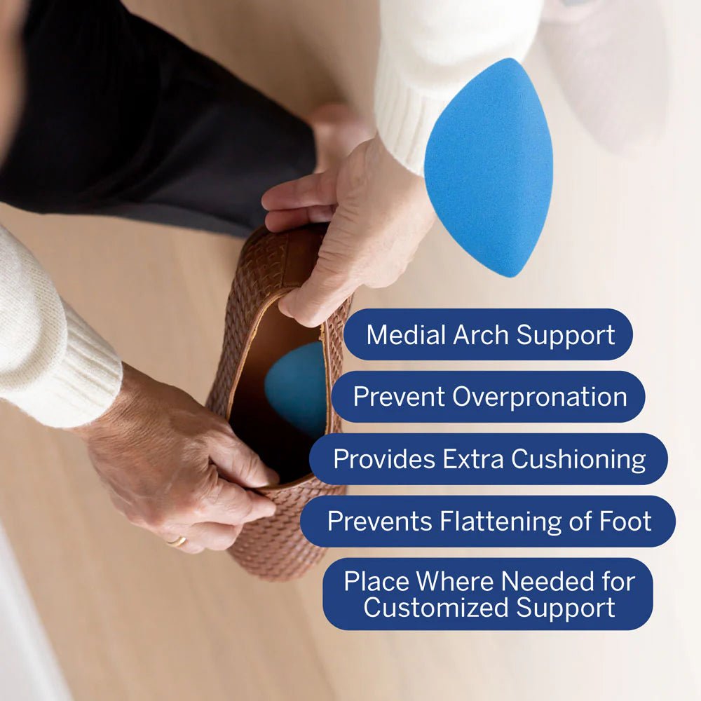 Person adjusting a shoe with text about medial arch support and benefits. - okotoks hc pharmacy