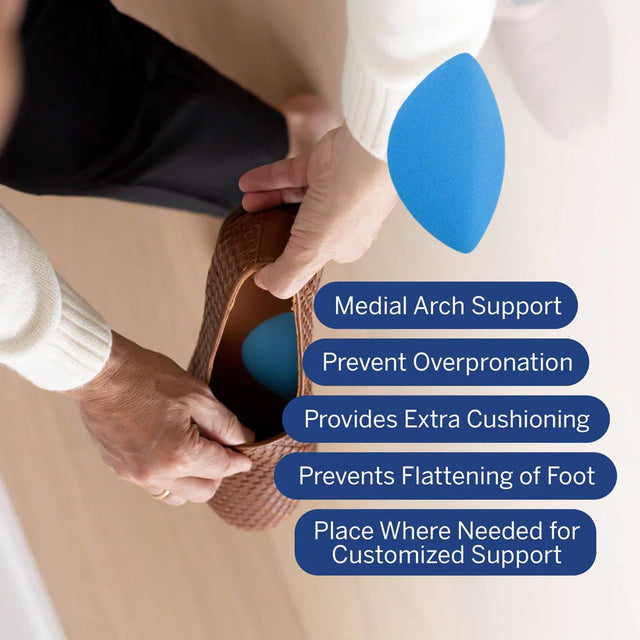 Person adjusting a shoe with text about medial arch support and benefits. - okotoks hc pharmacy