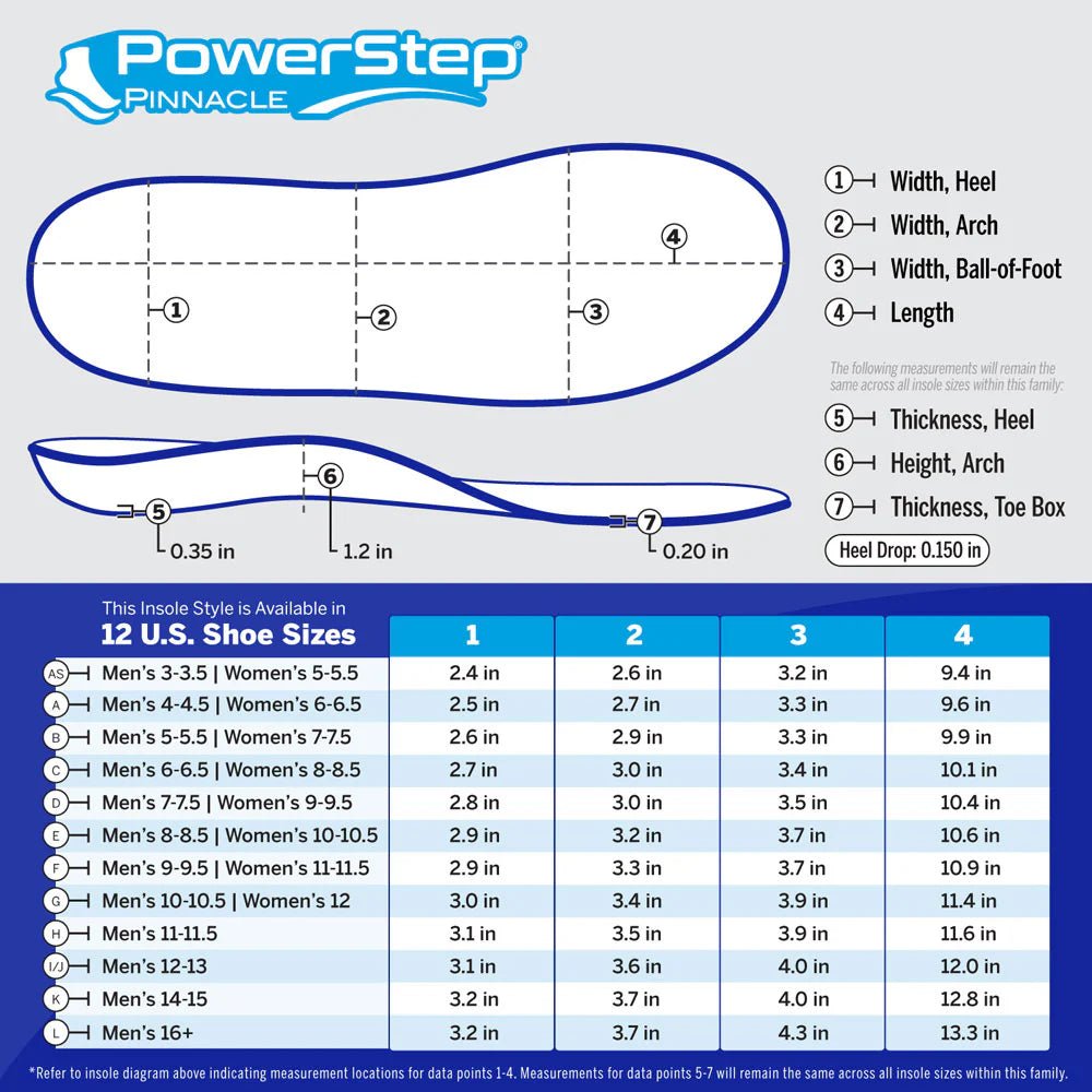 PowerStep Pinnacle insole measurement chart with dimensions and shoe size chart. - okotoks hc pharmacy