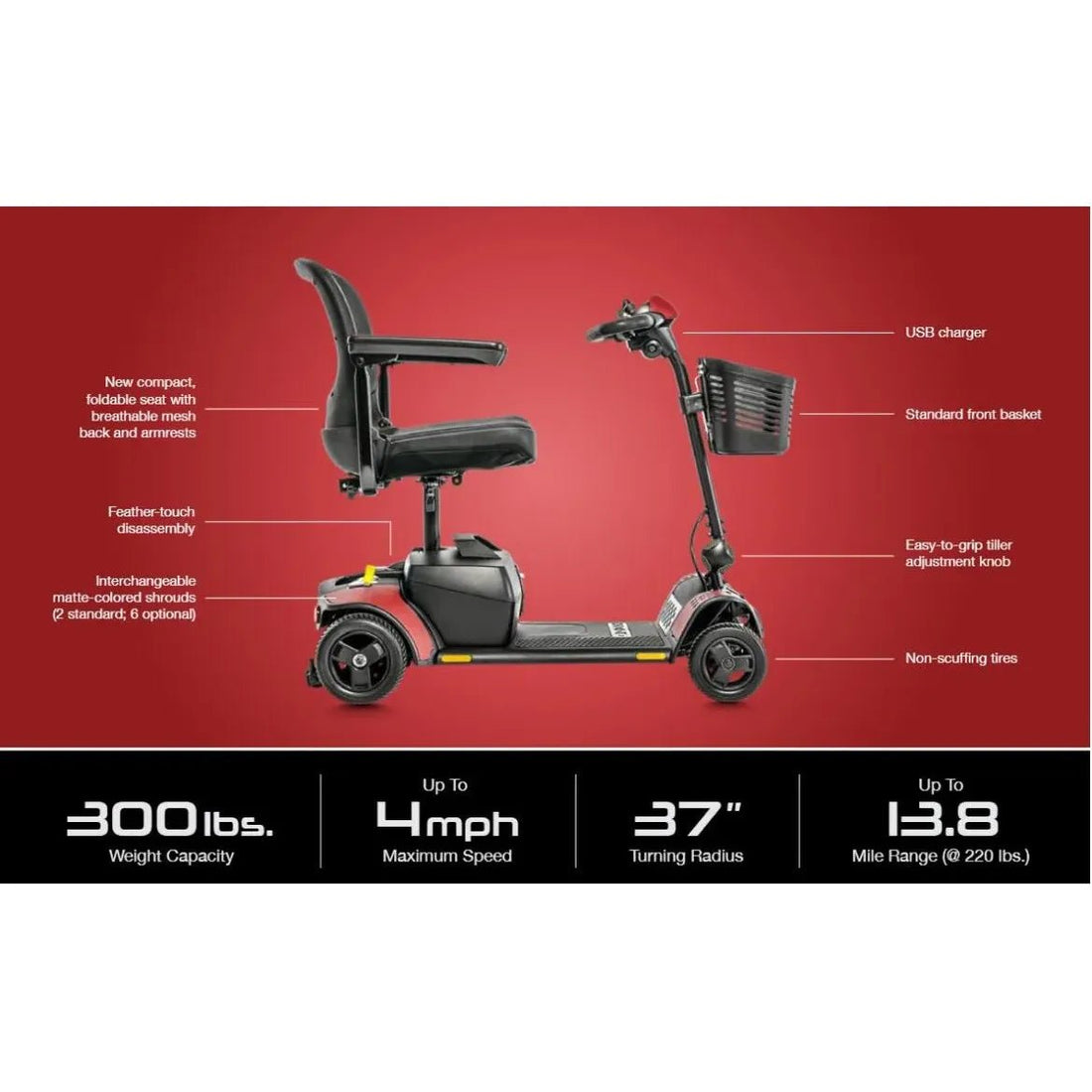 Black mobility scooter with features highlighted on a red background - okotoks hc pharmacy