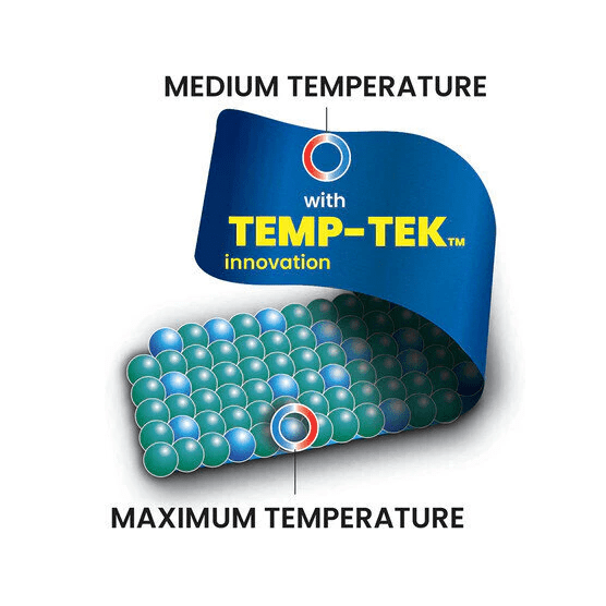 ProActive Therm-O-Beads - okotoks hc pharmacy