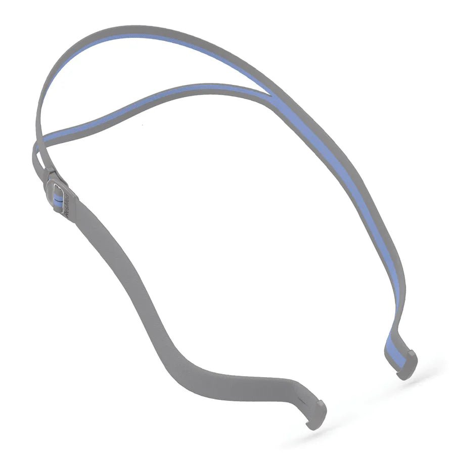 Resmed airfit n30 headgear - Okotoks HC Pharmacy