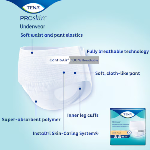 TENA ProSkin Plus Underwear Fully Breathable - Okotoks HC Pharmacy