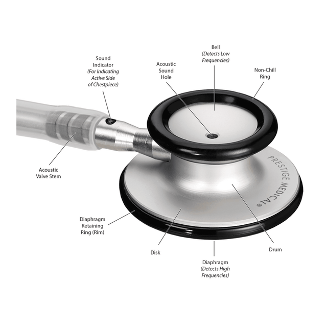 Diagram of a stethoscope with labeled parts on a white background - okotoks hc pharmacy