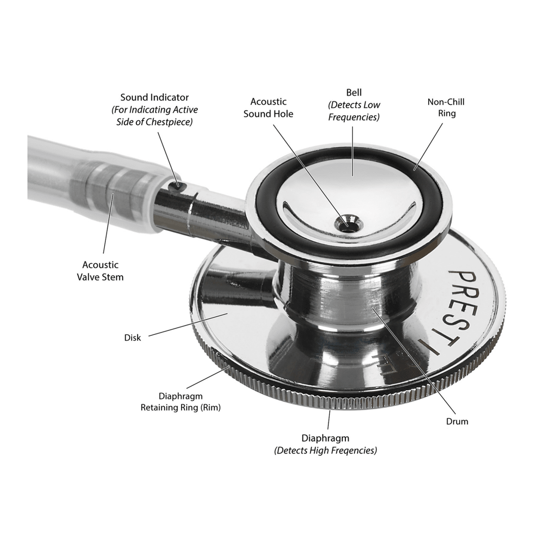 Diagram of a stethoscope with labeled parts on a white background - okotoks hc pharmacy