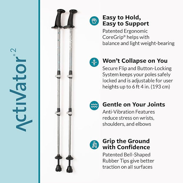 Two hiking poles with features listed on a white background - okotoks hc pharmacy