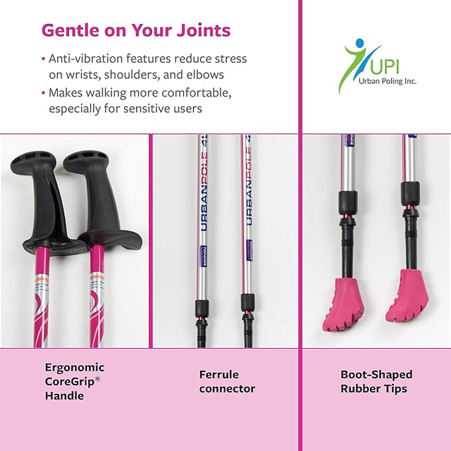 Walking poles with ergonomic handle, ferrule connector, and boot-shaped rubber tips on a pink background. - okotoks hc pharmacy