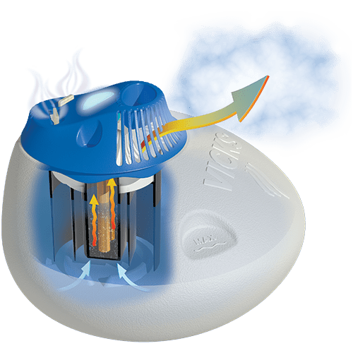 Vicks warm steam vaporizer 5.7L - Okotoks HC Pharmacy