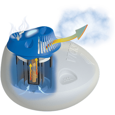 Vicks warm steam vaporizer 5.7L - Okotoks HC Pharmacy