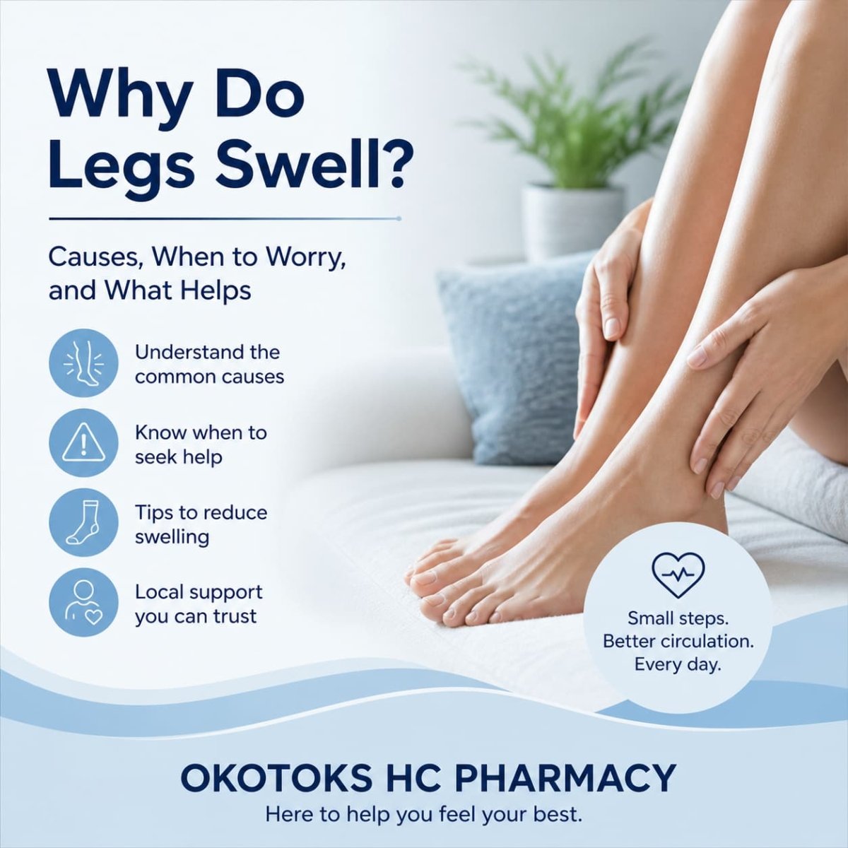 Educational graphic showing causes of leg swelling and simple ways to improve circulation and comfort