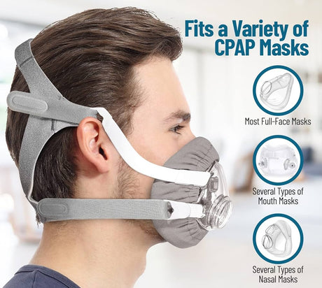 Man wearing a CPAP mask with features highlighted on a white background - okotoks hc pharmacy